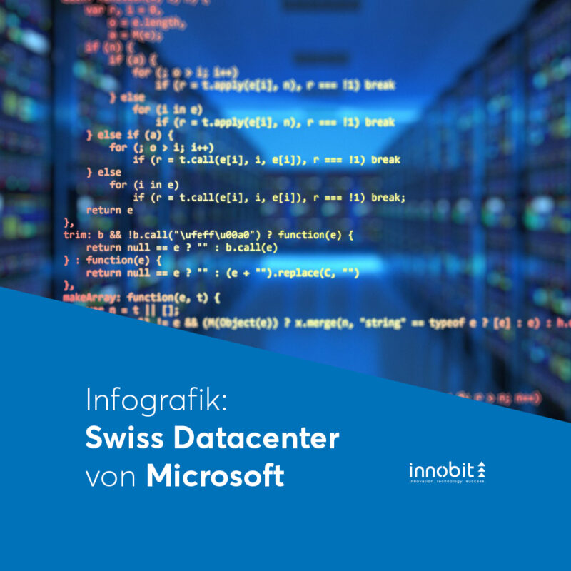 Infographic: Swiss Datacenter from Microsoft - innobit ag