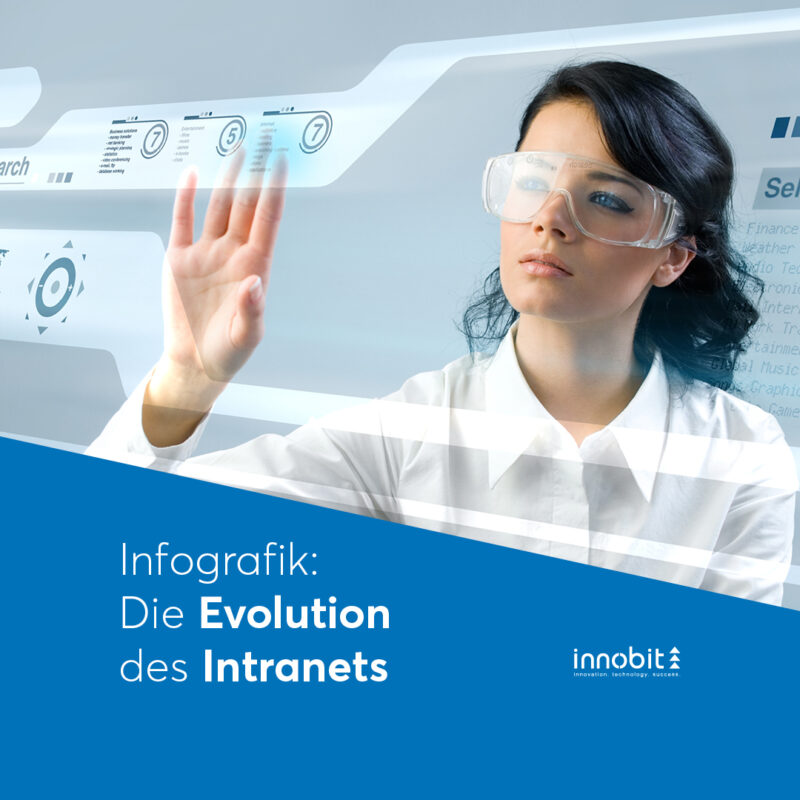 Infographic: The evolution of the intranet - innobit ag
