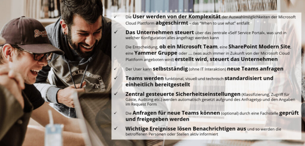 Blog Teams - innobit ag