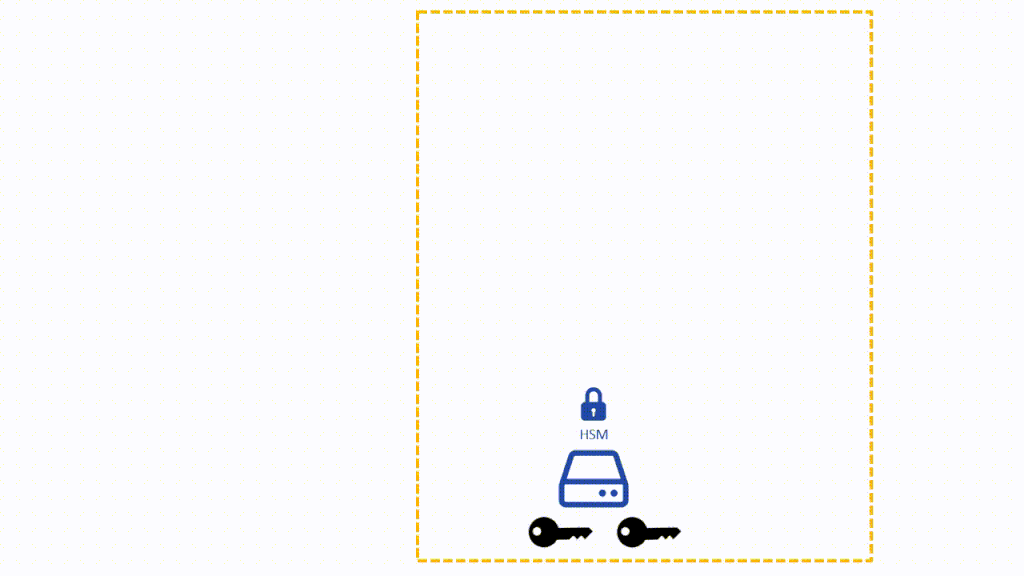 Clarunis double key innobit
