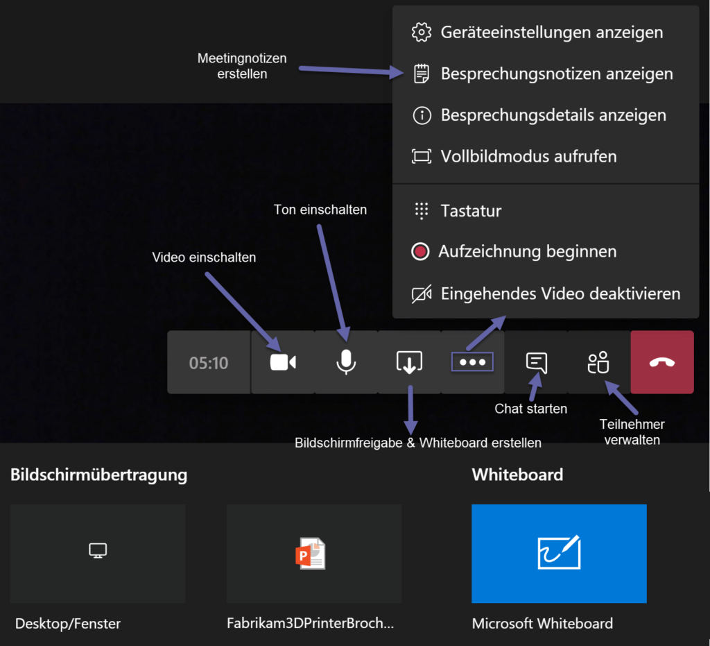 Meetings-Functions-Microsoft-Teams-innobit