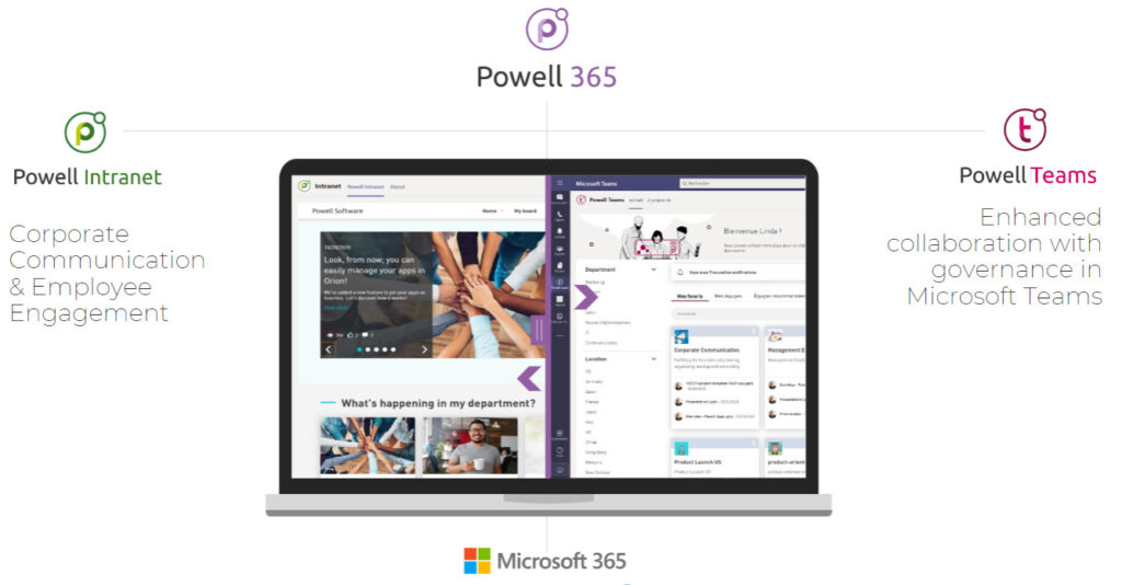 Powell 365 - innobit ag