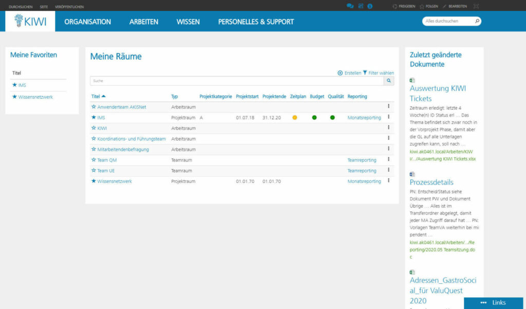 My-workplace-KIWI-Gastrosocial-innobit