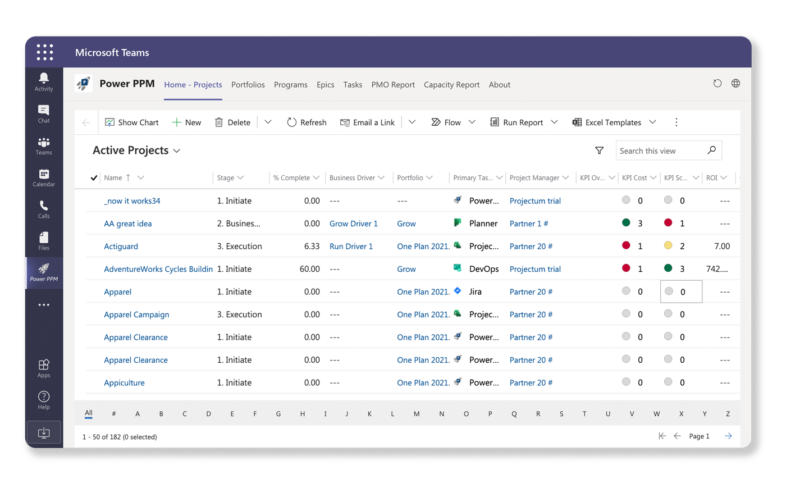 Microsoft-teams-ppm-innobit ag