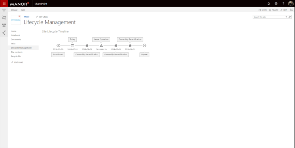 Project Digital Workplace Manor - innobit ag (1)