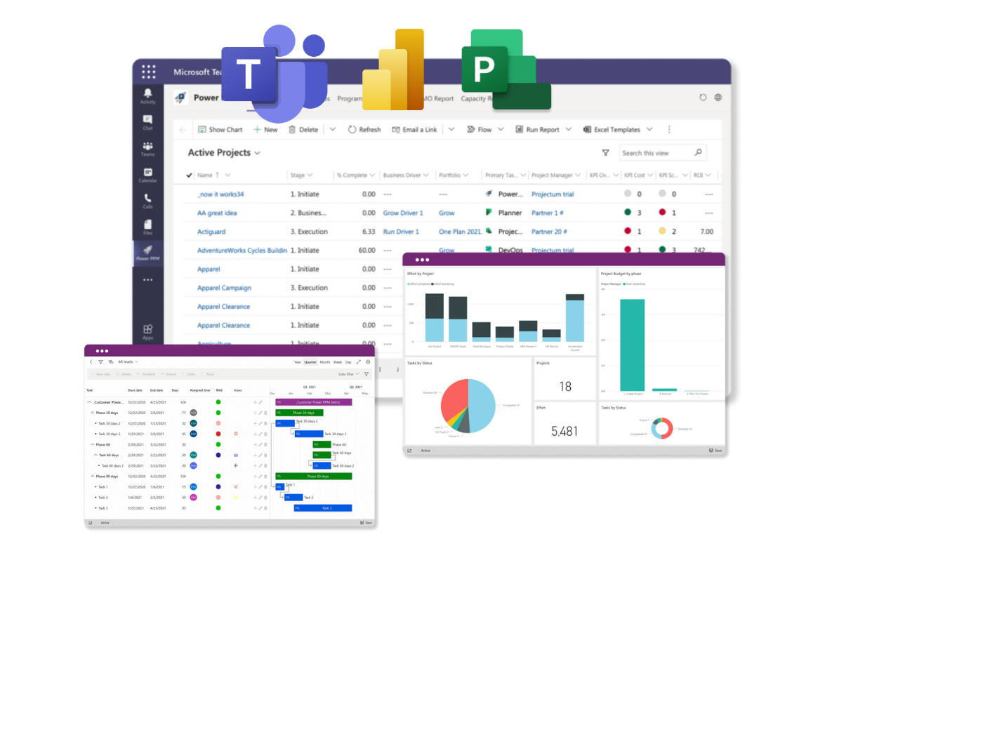 Project Portfolio Management - innobit ag