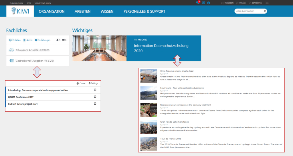 Comparison-Wizdom-Design-vs.-Custom-Design-KIWI-Gastrosocial-innobit