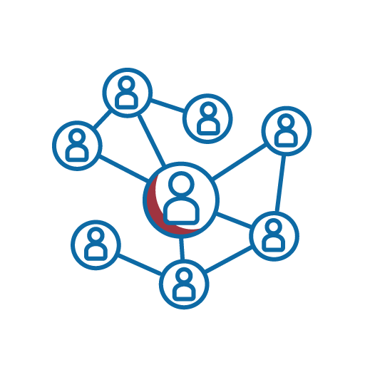 Networking - innobit ag