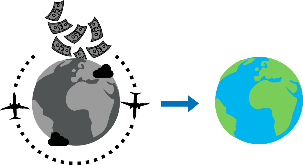 Environment - innobit ag