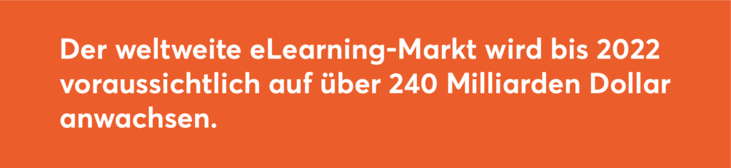 eLearning market - innobit ag